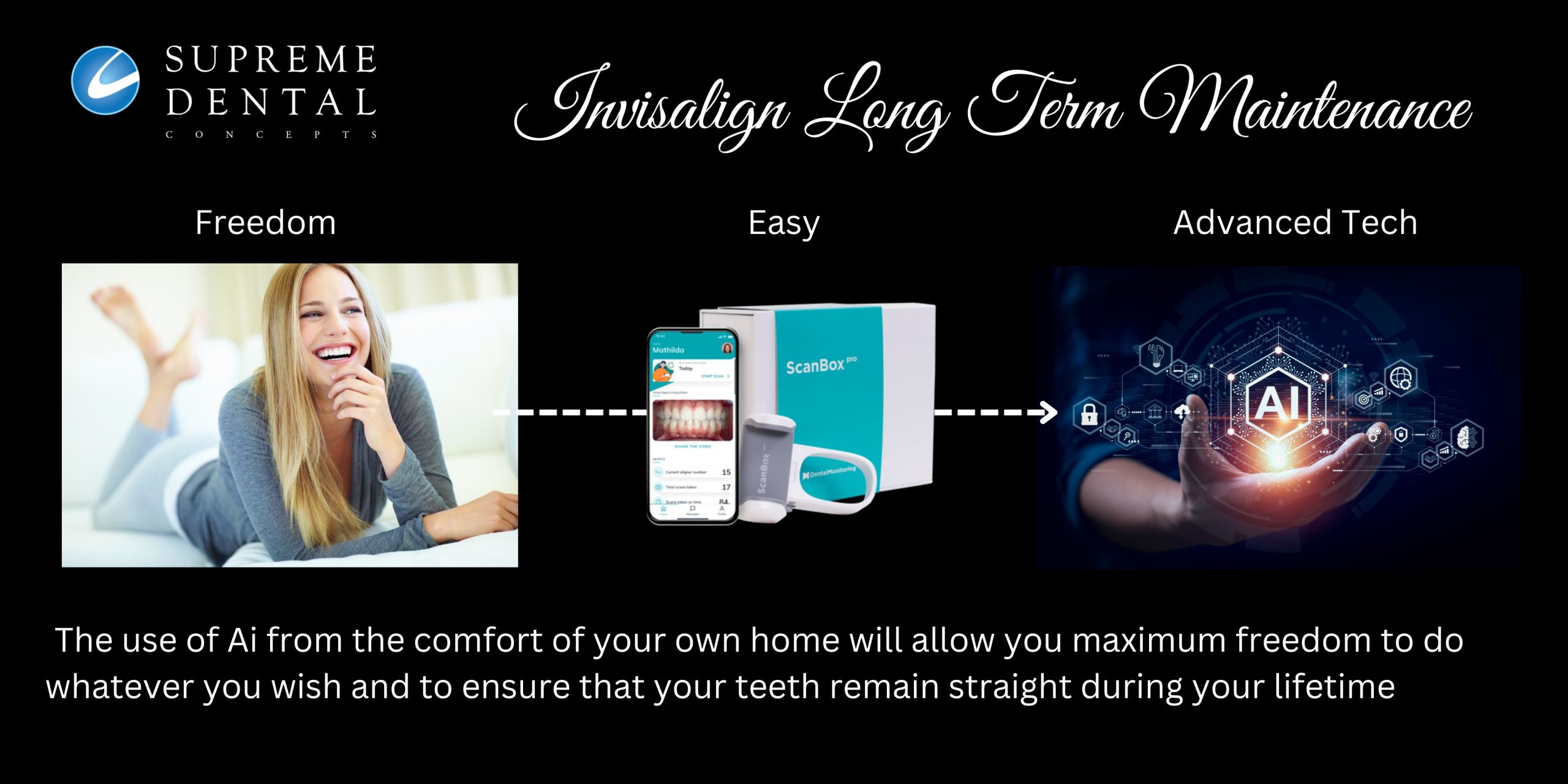 Invisalign Long Term Maintenance